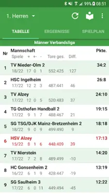 HSV Alzey android App screenshot 3